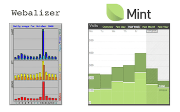 Mint UI versus the Webalizer UI