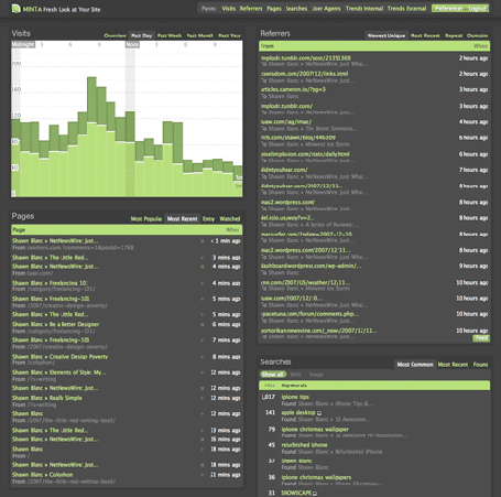 The Mint Interface