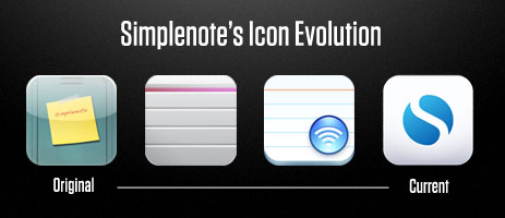 The Simplenote Icon Evolution