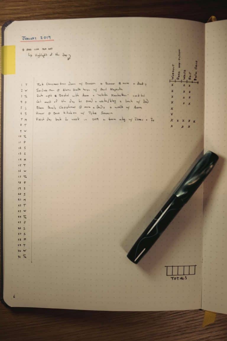 A Review of the Clear Habit Journal Shawn Blanc
